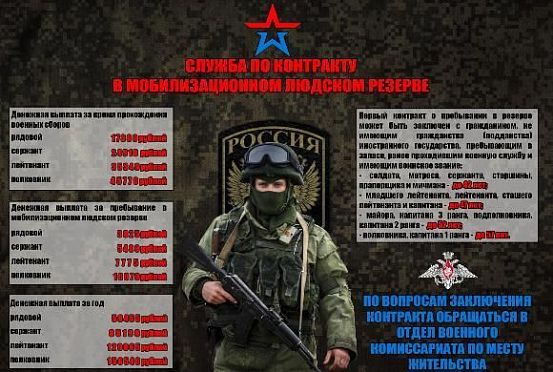В России формируется мобилизационный людской резерв БАРС