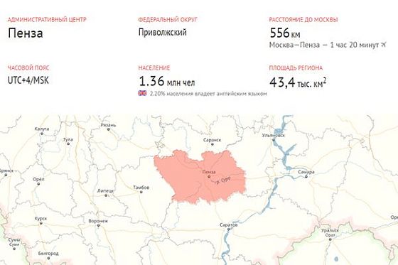 На инвестиционном портале России появилась информация о Пензенской области