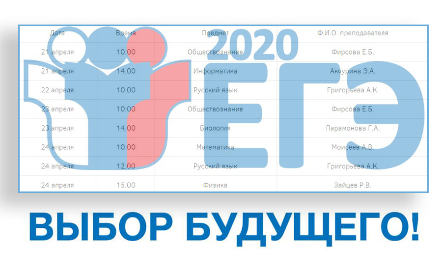 10 классы егэ 2025. 10 классы егэ 2025