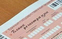 257 выпускников пензенских школ получили на ЕГЭ по русскому языку условные двойки