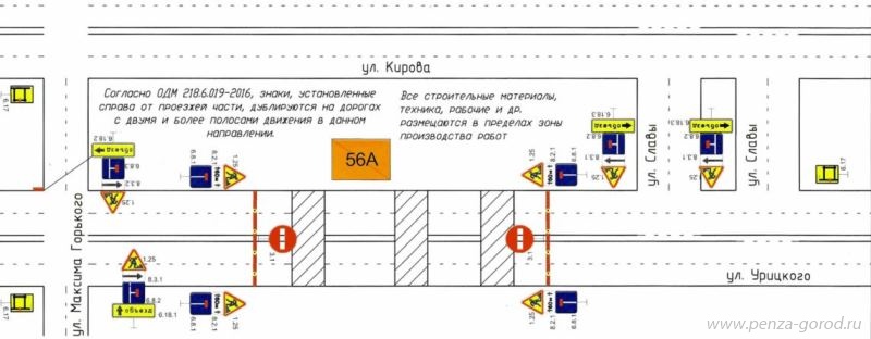 схема Урицкого.jpg