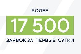 За сутки более 17 тысяч человек подали заявки на конкурс «Лидеры России» За сутки более 17 тысяч человек подали заявки на конкурс «Лидеры России»