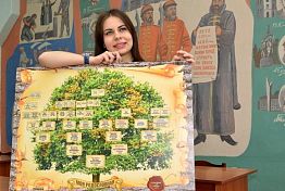 Я бы прадеда нашел: сколько стоит составить родословную в Пензе Я бы прадеда нашел: сколько стоит составить родословную в Пензе