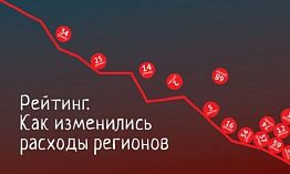 Пензенская область попала в зону «относительной бедности» Пензенская область попала в зону «относительной бедности»