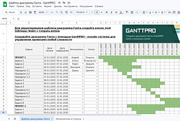 Диаграмма Ганта: не про красоту, а про видимость рисков