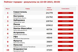За Пензу призывают голосовать «ВКонтакте» За Пензу призывают голосовать «ВКонтакте»