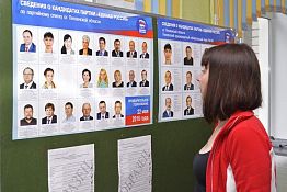 Явка избирателей на предварительном голосовании составила почти 11% Явка избирателей на предварительном голосовании составила почти 11%