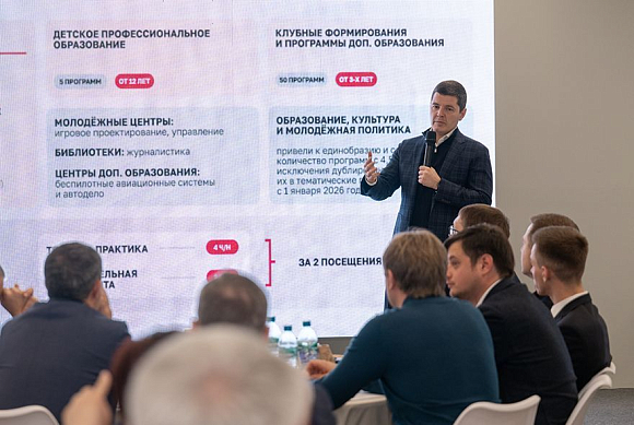 В Перми прошло заседание комиссии Госсовета по направлению «Молодёжь и дети»