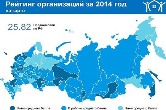 В рейтинге управляющих компаний Пензенская область заняла 49 место