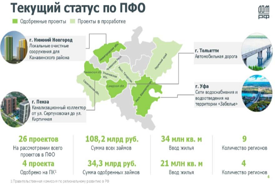 В Пензе планируют построить коллектор в 1,8 км 