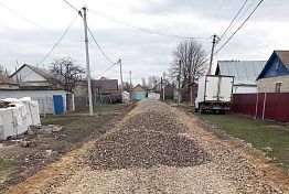 В Башмаково начали благоустройство улицы Комсомольской В Башмаково начали благоустройство улицы Комсомольской