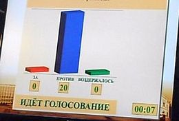 Пензенская Епархия получит в безвозмездное пользование помещения в восьми школах? Пензенская Епархия получит в безвозмездное пользование помещения в восьми школах?