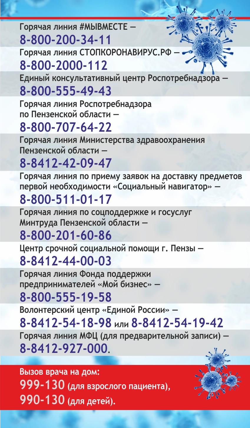 Минздрав пенза телефон горячей. Номер телефона Министерства здравоохранения Пенза.