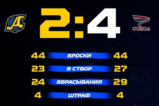 Дмитрий Шандуров раскритиковал свою команду после проигрыша «Соколу»